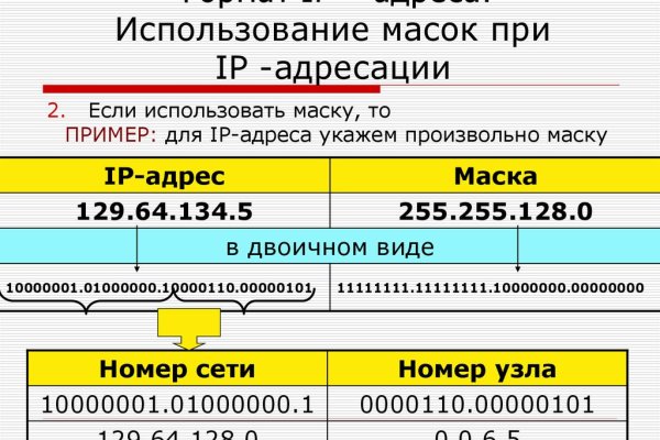 Кракен маркетплейс ссылка