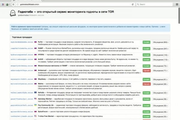 Ссылки кракен телеграф