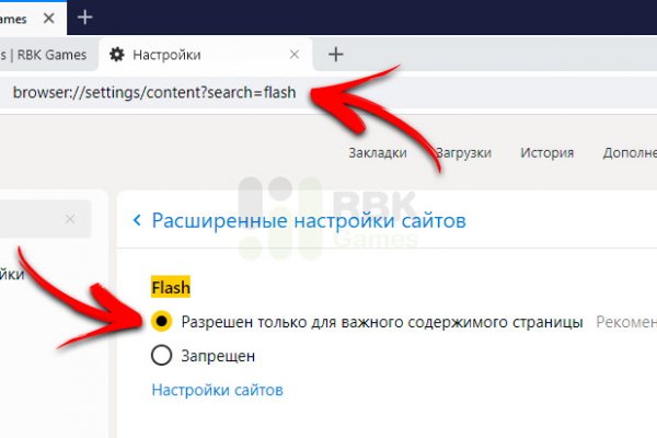 Сайты с наркотой