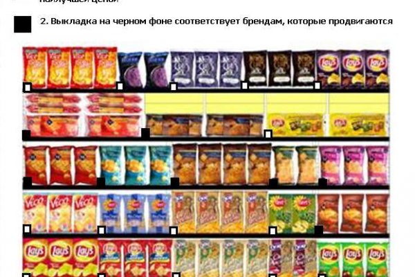 Кракен прямая ссылка